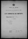 Nevers, Quartier de la Barre, 3e section : recensement de 1931