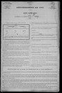 Devay : recensement de 1901