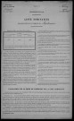 Montenoison : recensement de 1921