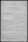 Saint-Saulge : recensement de 1926