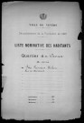 Nevers, Quartier du Croux, 12e section : recensement de 1921