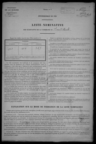 Saint-Malo-en-Donziois : recensement de 1921