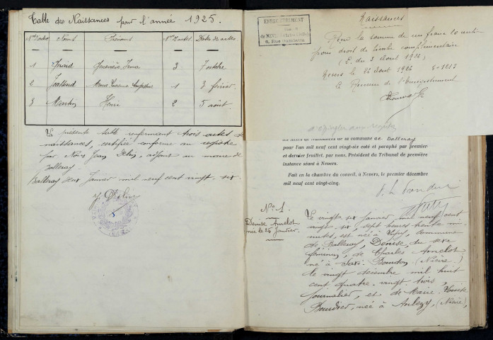 Balleray : actes d'état civil.