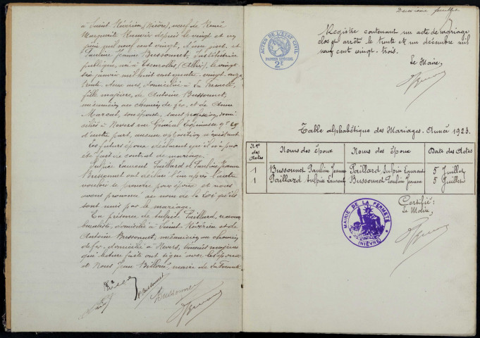 La Fermeté : actes d'état civil.