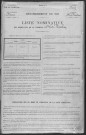 La Machine : recensement de 1911
