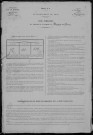 Marigny-sur-Yonne : recensement de 1881
