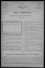 Corvol-d'Embernard : recensement de 1926