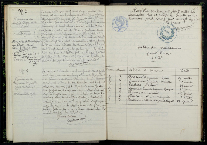 Bitry : actes d'état civil.