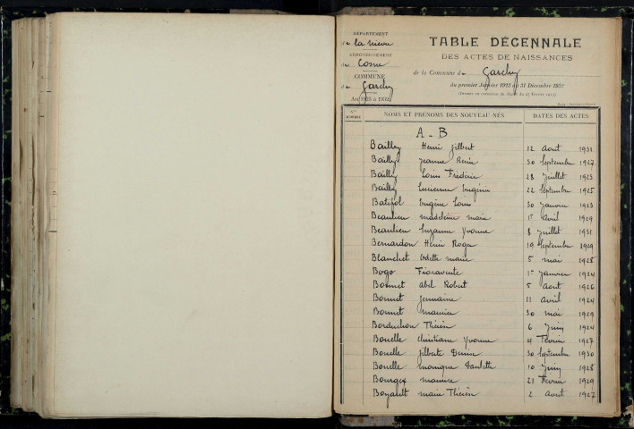 Garchy : table décennale.