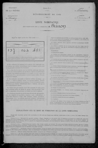 Brinon-sur-Beuvron : recensement de 1891