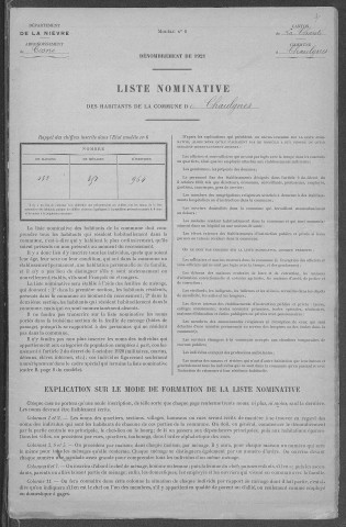 Chaulgnes : recensement de 1921