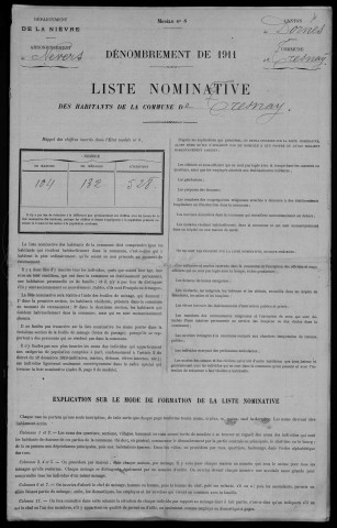 Tresnay : recensement de 1911