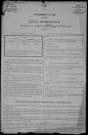 Alligny-en-Morvan : recensement de 1906
