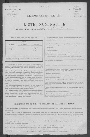 Saint-Laurent-l'Abbaye : recensement de 1911