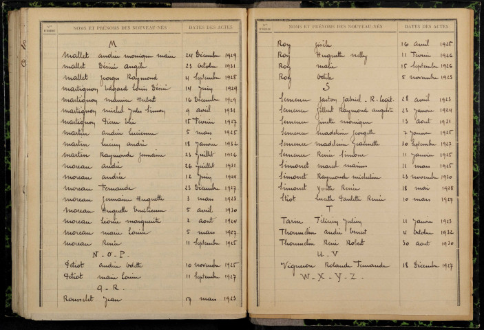 Bitry : table décennale.