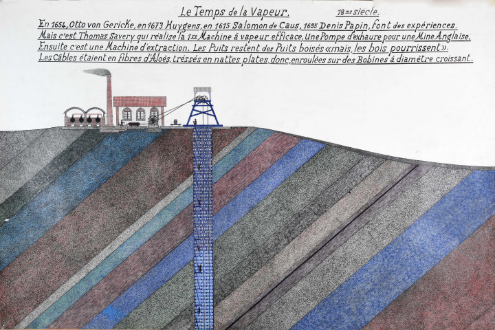 Exploitation des mines de La Machine depuis l'origine (20e siècle) 5 : Puits machines à vapeur + échelle.