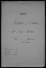 Nevers, Section du Croux, 11e sous-section : recensement de 1901
