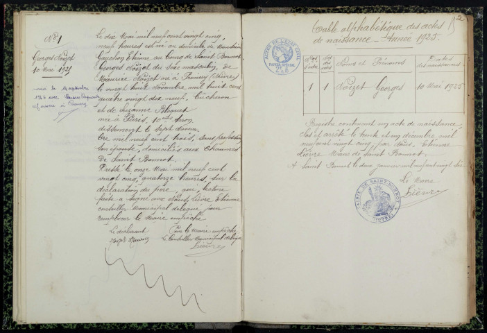 Saint-Bonnot : actes d'état civil.