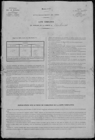 Vandenesse : recensement de 1881