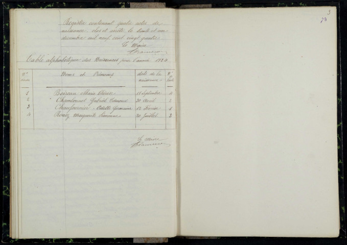 Montenoison : actes d'état civil.