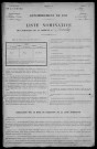 Sémelay : recensement de 1911