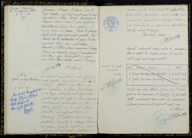 Empury : actes d'état civil.