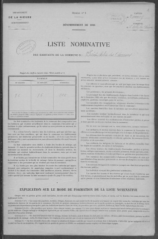 Saint-Aubin-des-Chaumes : recensement de 1926