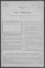 Saint-Aubin-des-Chaumes : recensement de 1926