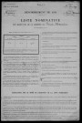 Saint-Maurice : recensement de 1911