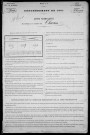 Charrin : recensement de 1901
