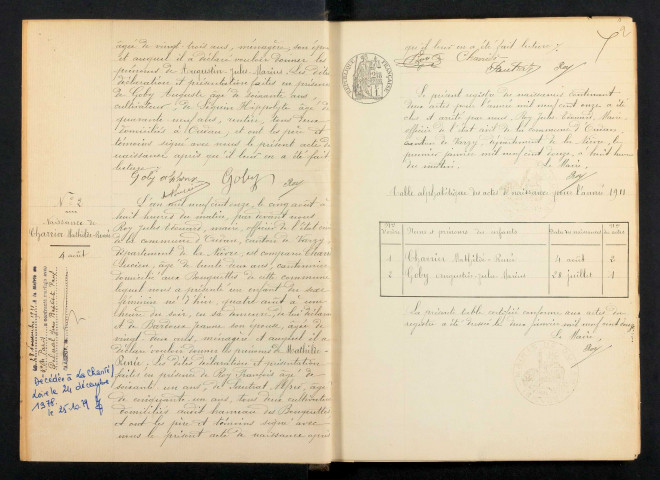 Oudan : actes d'état civil.