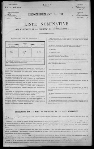Pousseaux : recensement de 1911