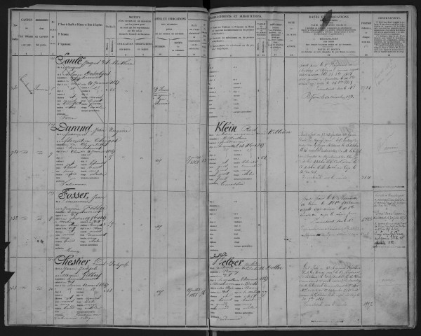Bureau de Cosne, armée active, classe 1867 : fiches matricules (Cher) n° 727 à 1006 ; (Nièvre) n °1 à 1467