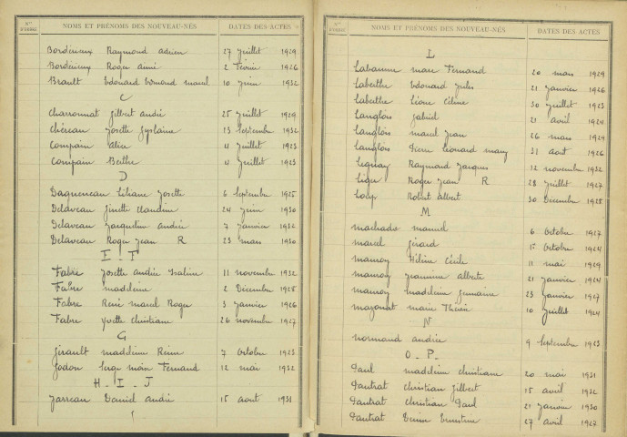Saint-Loup : table décennale.
