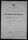 Nevers, Quartier du Croux, 25e section : recensement de 1936