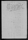 Vignol : recensement de 1820