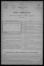 Saint-Quentin-sur-Nohain : recensement de 1926
