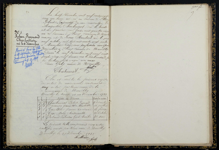 Neuilly : actes d'état civil.