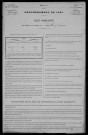 Taconnay : recensement de 1901