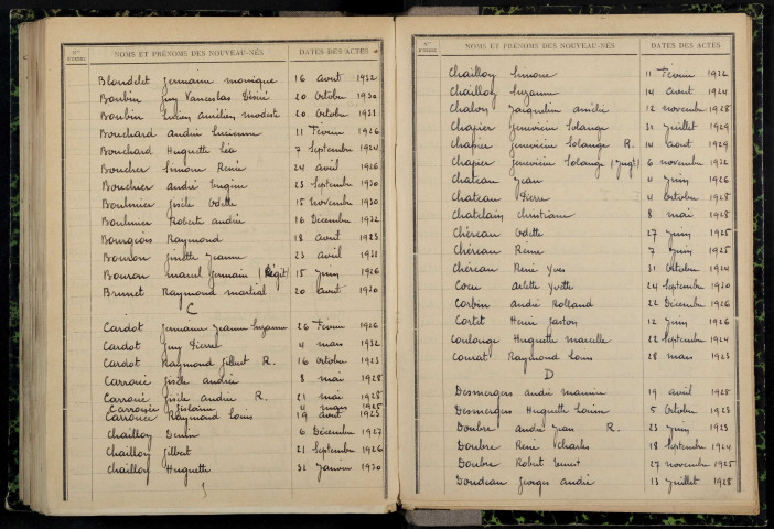 Arquian : table décennale.