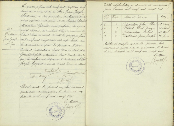 Saint-Pierre-du-Mont : actes d'état civil.