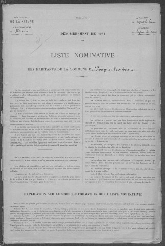 Pougues-les-Eaux : recensement de 1931