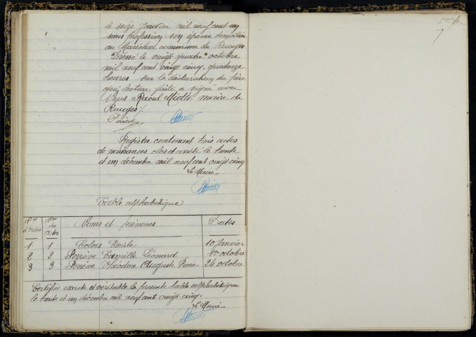 Ruages : actes d'état civil.