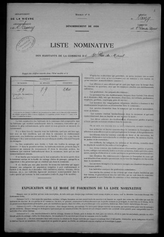 Saint-Pierre-du-Mont : recensement de 1926