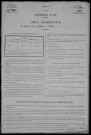 Fâchin : recensement de 1906