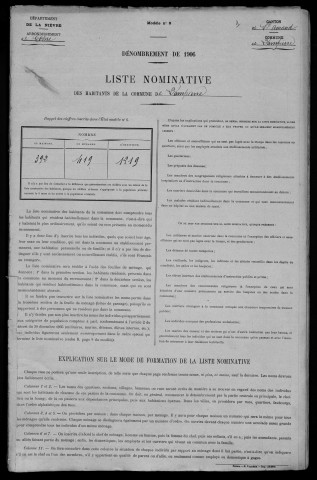 Dampierre-sous-Bouhy : recensement de 1906
