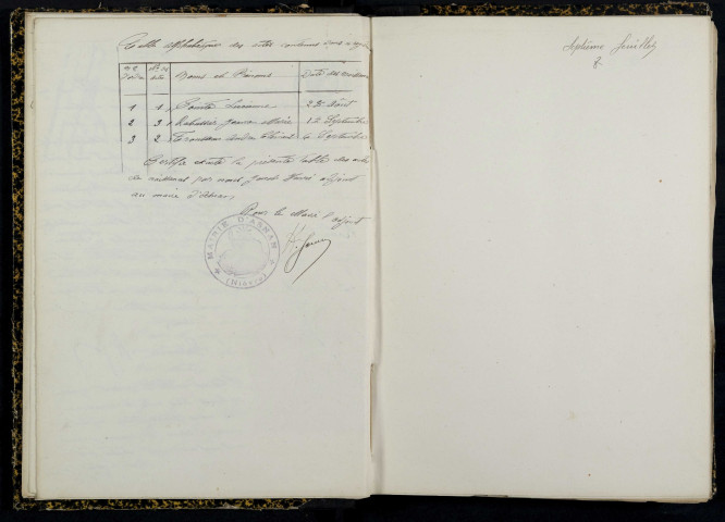 Asnan : actes d'état civil.