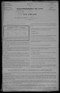 Vandenesse : recensement de 1901