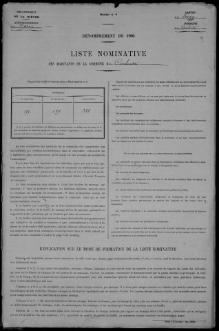 Couloutre : recensement de 1906