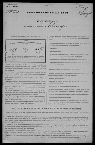 Thianges : recensement de 1901